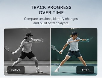 Conceptual before and after coaching comparison