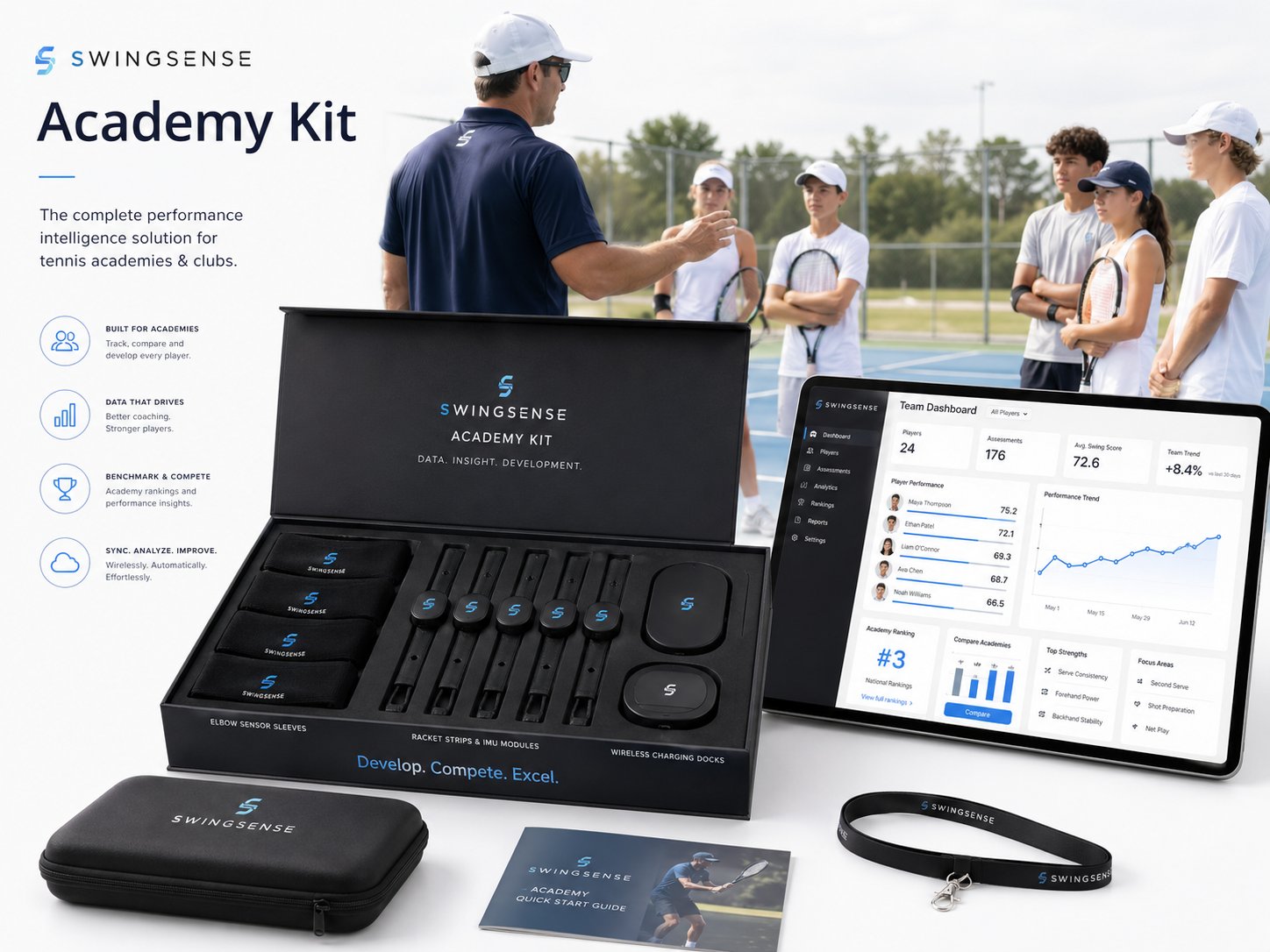 SwingFlux Academy Kit for tennis academies and clubs